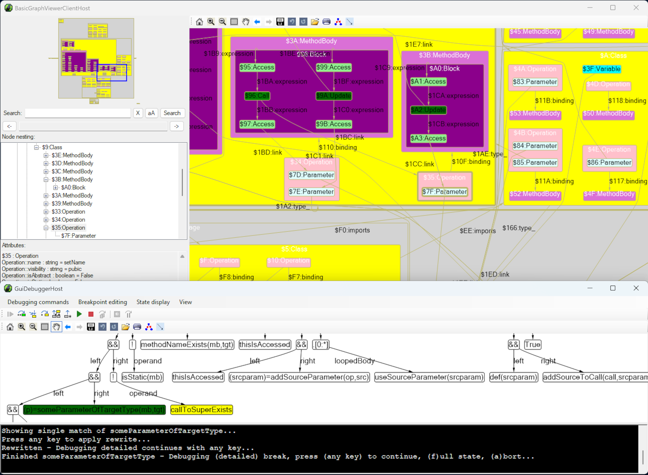 Visualization of the program graph from the JavaProgramGraphs case at Grabats08
